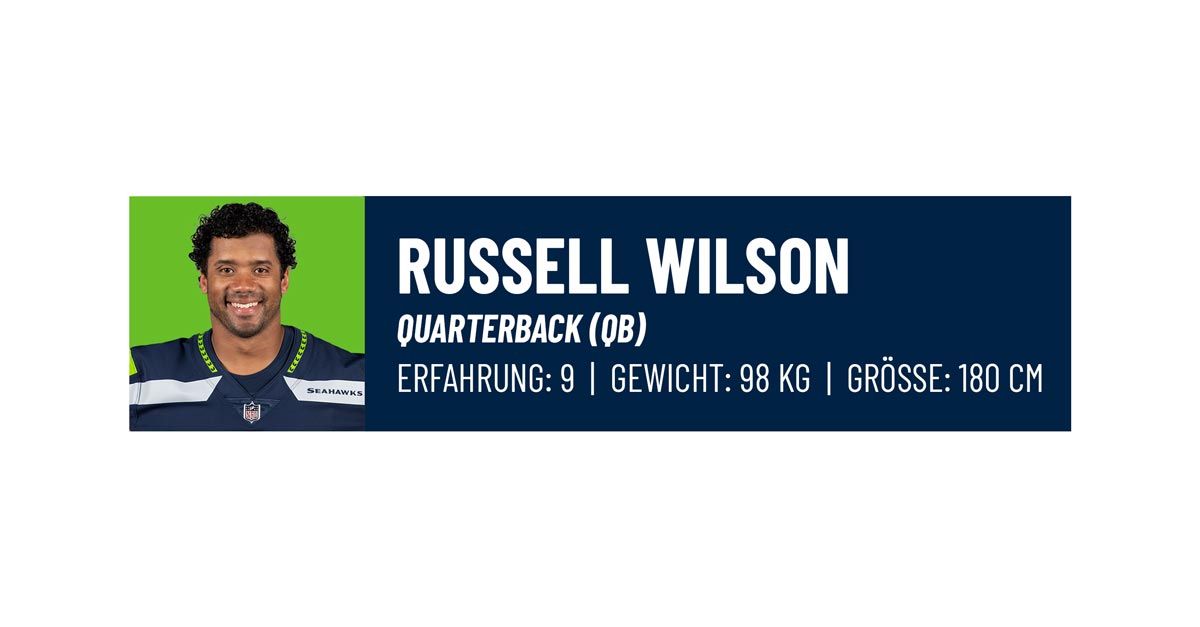 Bau Dir Deine Seattle Seahawks